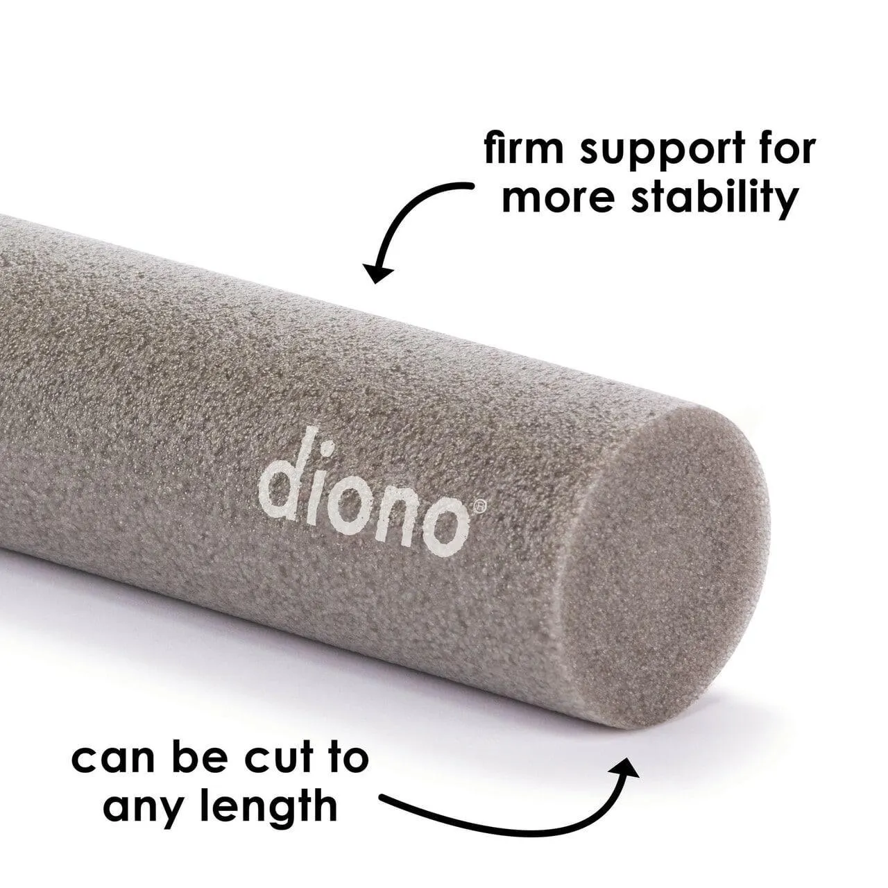 Diono Seat Leveler - Sit Rite - Gray