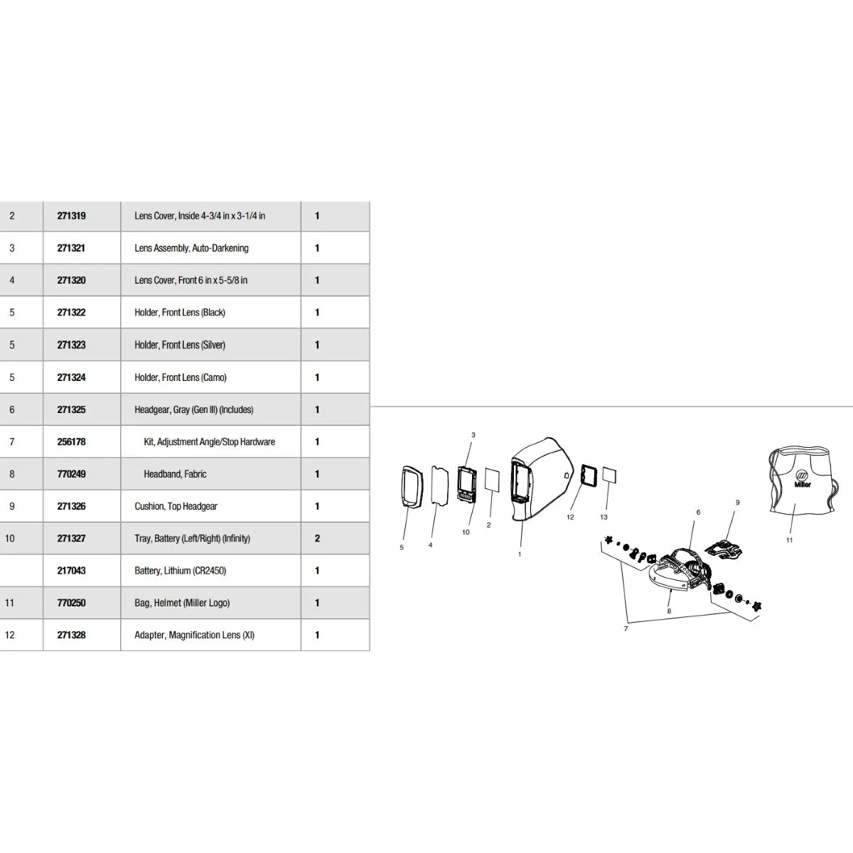 Miller Headgear Adjustment Angle Hardware Kit (256178)