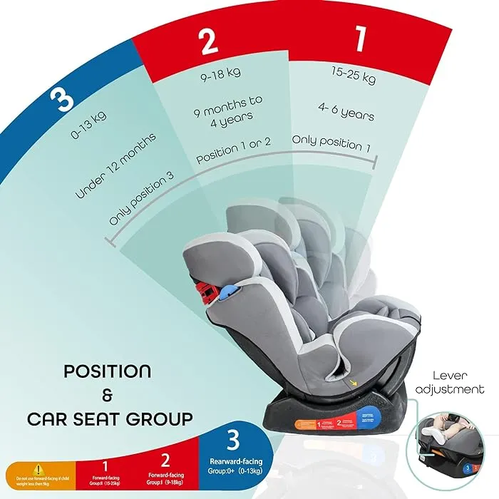 Moon Sumo Car Seat Lite Grey